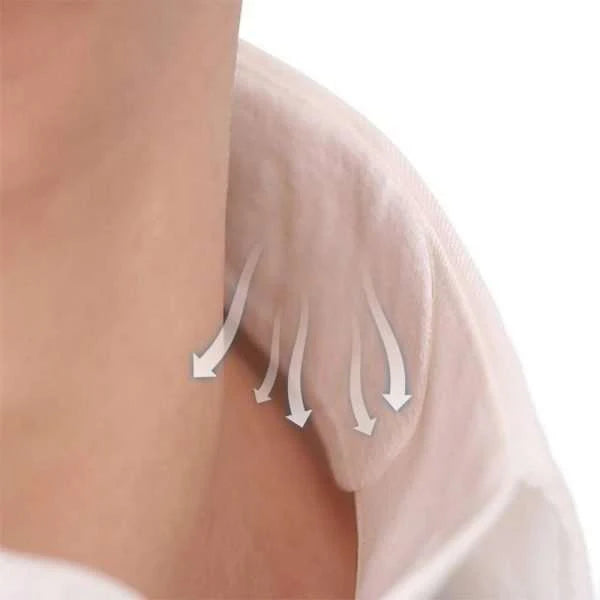 Disposable Collar Protection Pad (12pcs)